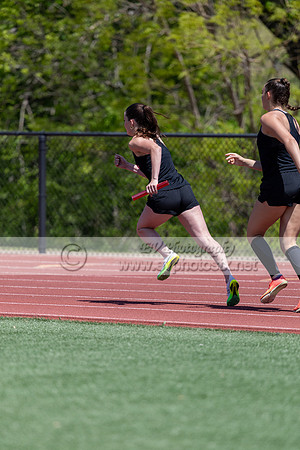 TrackDist201